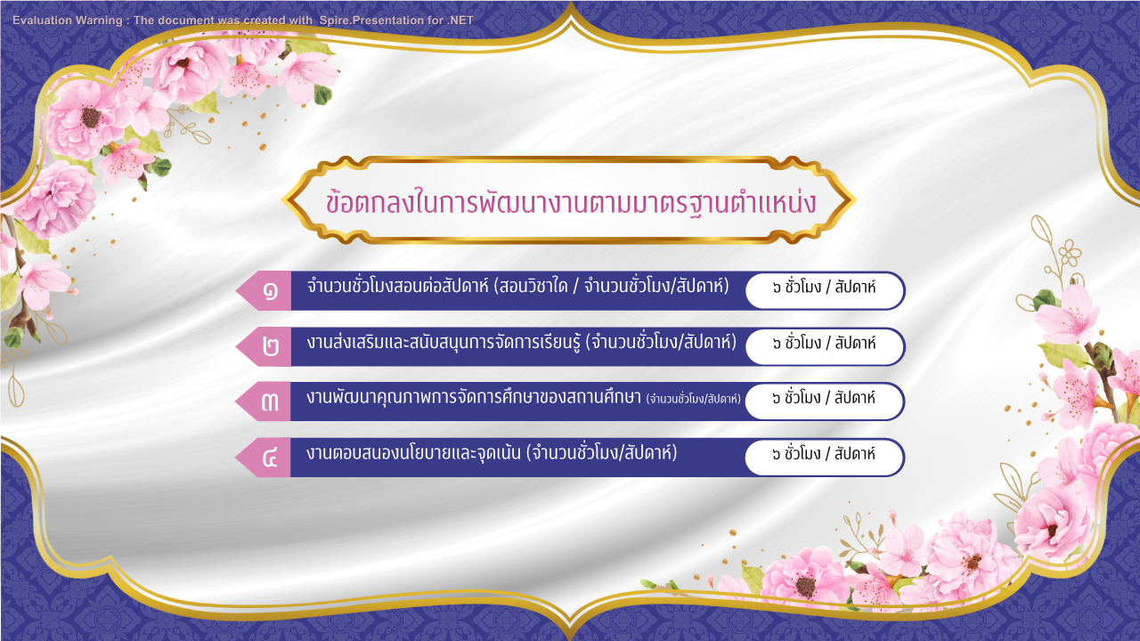 คุณครูออนไลน์ สื่อการสอน ปกวิชาการ บอร์ดการประเมิน